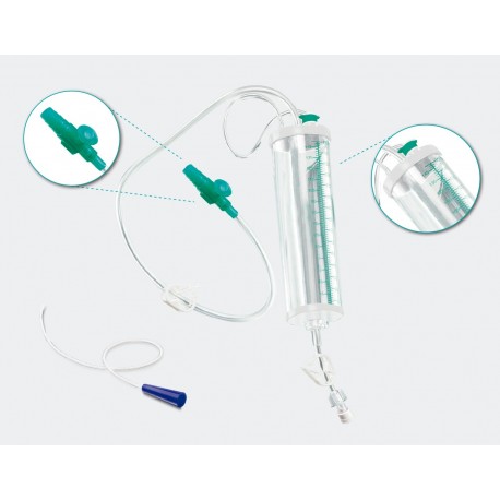 Coletor de urina sistema fechado