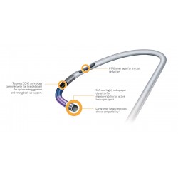 Cateter de orientação PTCA