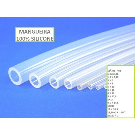 Super promocoes de Descartaveis Hospitalar Trammit