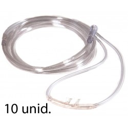 DESCARTÁVEIS PARA OXIGENOTERAPIA