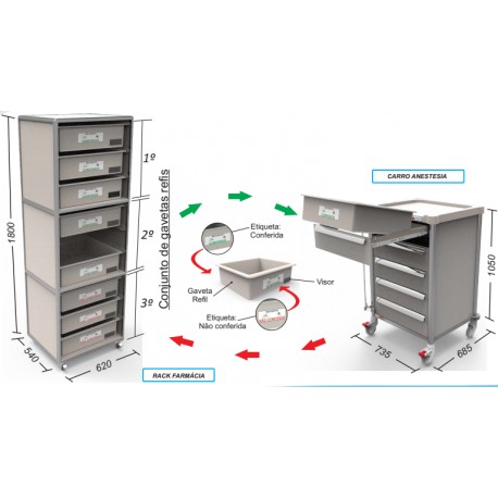 Gaveta Refil Hospitalar Gaveta Refil Hospitalar