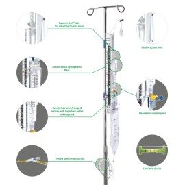 Conjunto de Catéter de Drenagem Externa (DVE)