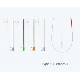 INTRODUTORES  RADIAL E FEMURAL