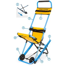Cadeiras de Emergência EVAC CHAIR 300H