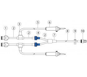 Extensor Transfer Duplo para Tomografia e Ressonância